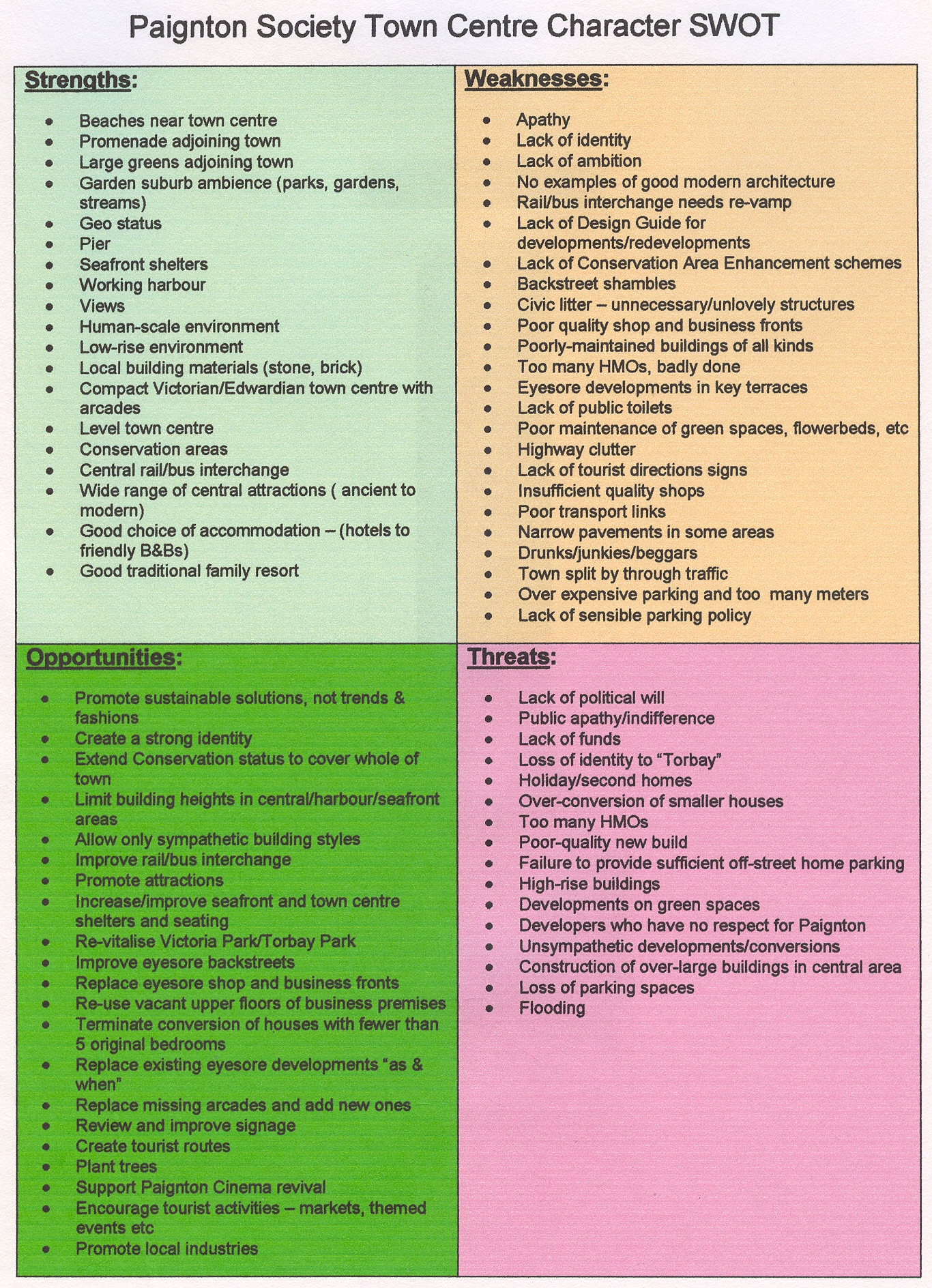 Paignton Society Town Centre Character SWOT: 13-Jun-2012