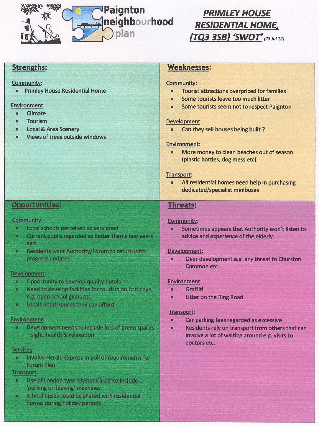 Primley House Residential Home SWOT: 23-Jul-2012